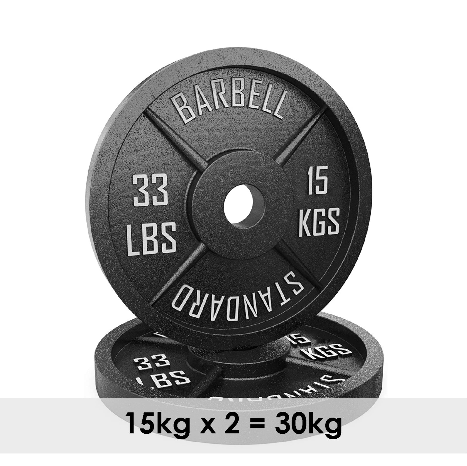 Cast Iron Weight Plates (Pair) – 2” Olympic Barbell Plates  🔹 SEO Optimised