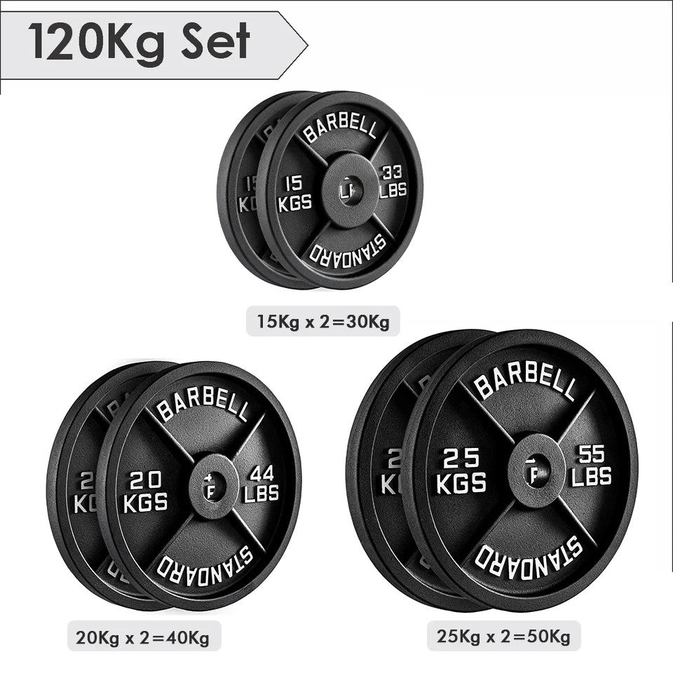 Cast Iron Weight Plates (Pair) – 2” Olympic Barbell Plates  🔹 SEO Optimised