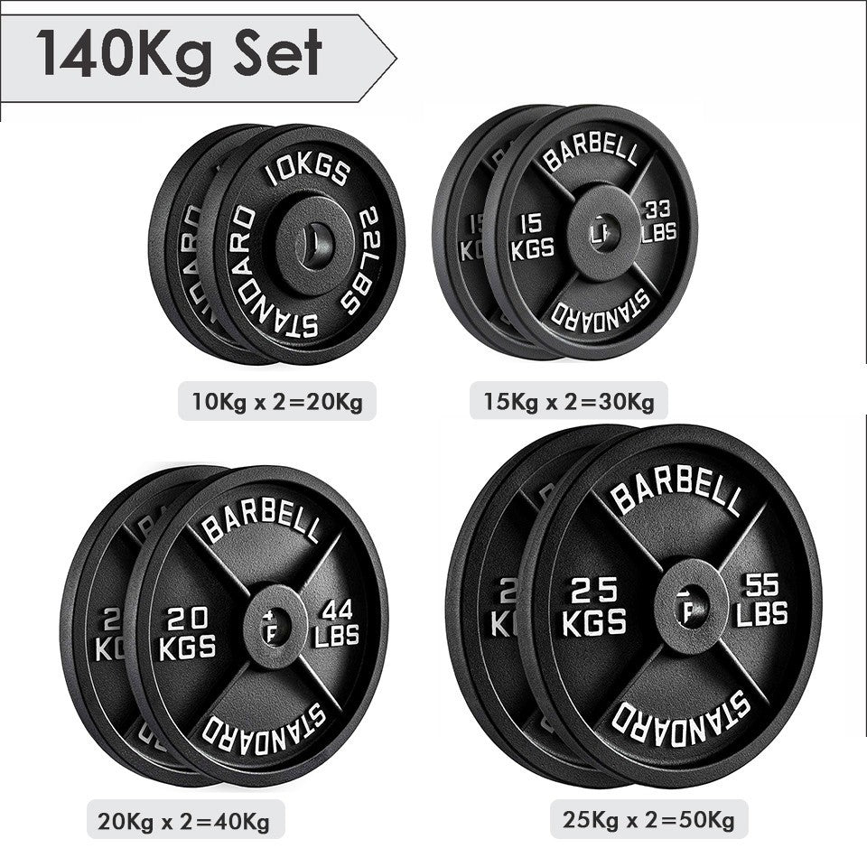 Cast Iron Weight Plates (Pair) – 2” Olympic Barbell Plates  🔹 SEO Optimised
