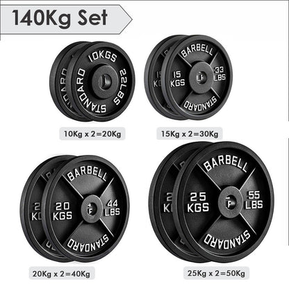 Cast Iron Weight Plates (Pair) – 2” Olympic Barbell Plates  🔹 SEO Optimised