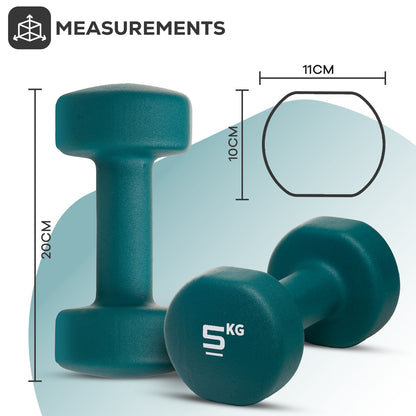 Neoprene Dumbbells (Pair) – Hand Weights for Home & Fitness Training