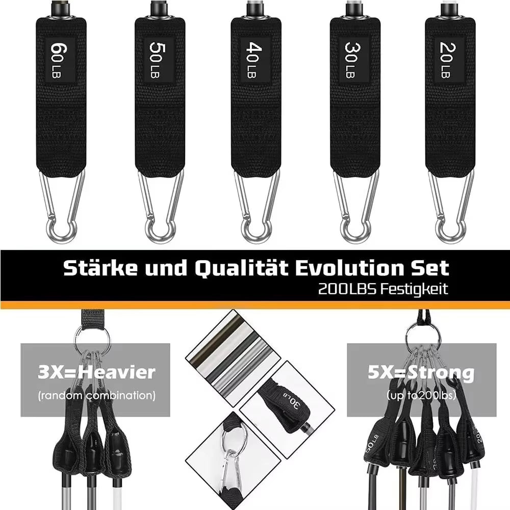 Resistance Bands Set – Adjustable Strength Training Bands