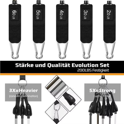 Resistance Bands Set – Adjustable Strength Training Bands