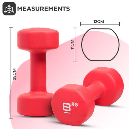 Neoprene Dumbbells (Pair) – Hand Weights for Home & Fitness Training