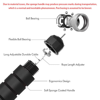Speed Jump Rope – Adjustable Tangle-Free Rope with Foam Handles