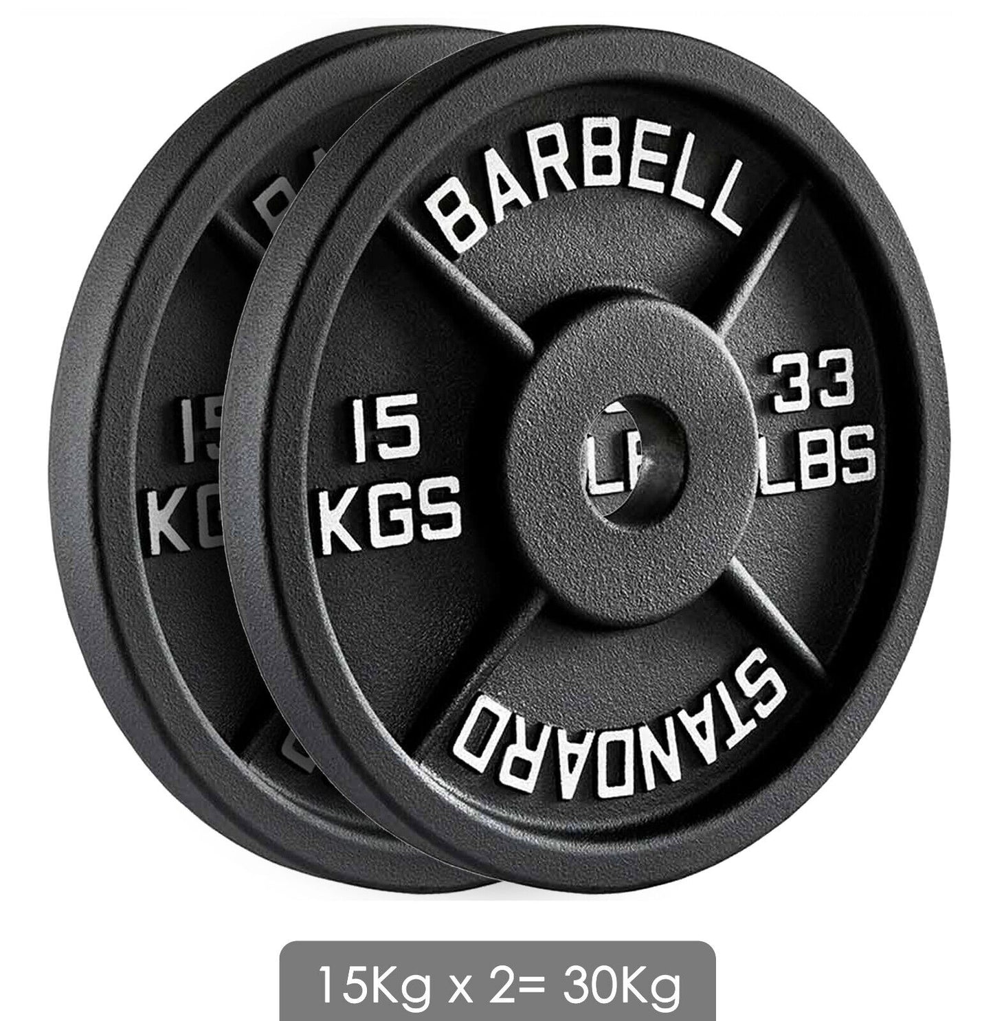 Cast Iron Weight Plates (Pair) – 2” Olympic Barbell Plates  🔹 SEO Optimised