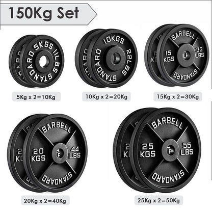 Cast Iron Weight Plates (Pair) – 2” Olympic Barbell Plates  🔹 SEO Optimised