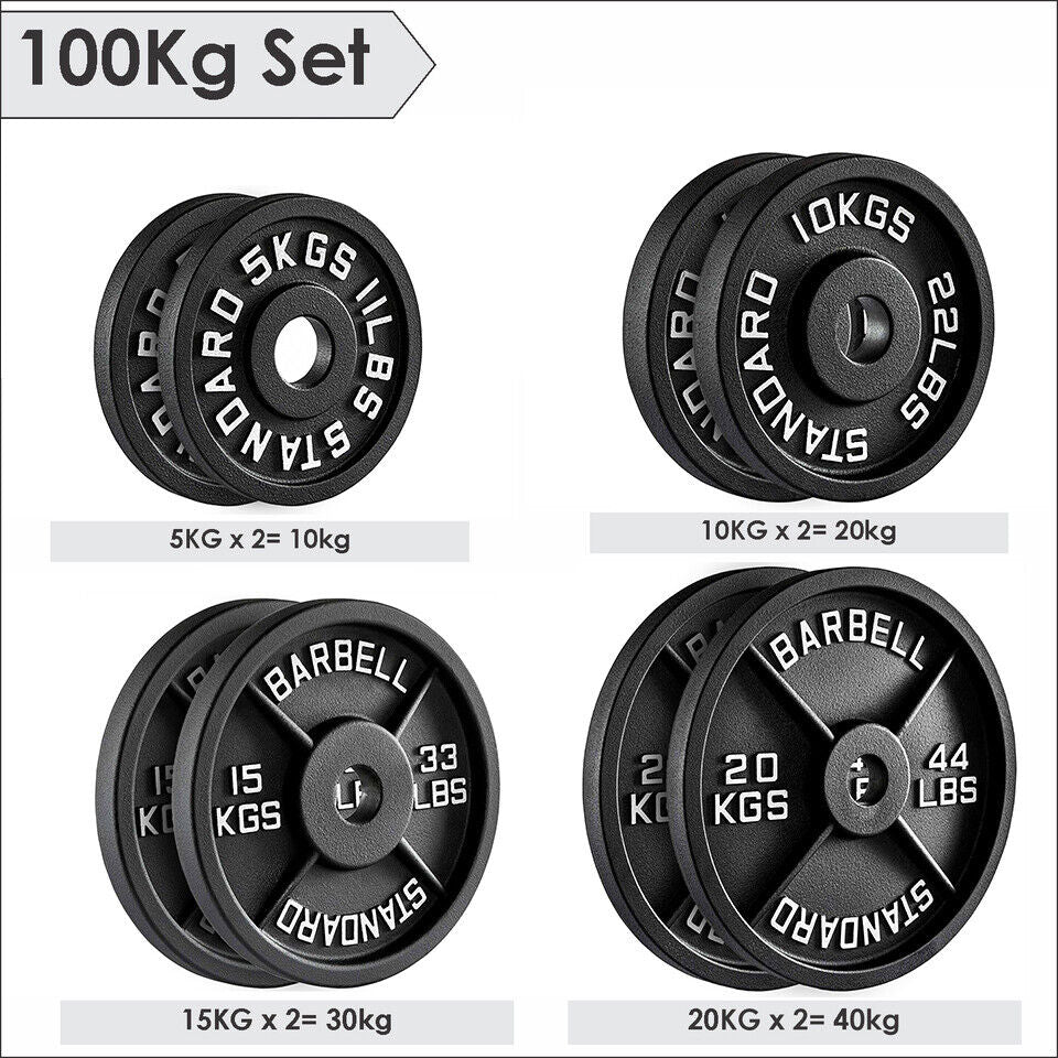 Cast Iron Weight Plates (Pair) – 2” Olympic Barbell Plates  🔹 SEO Optimised