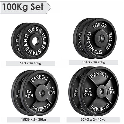Cast Iron Weight Plates (Pair) – 2” Olympic Barbell Plates  🔹 SEO Optimised