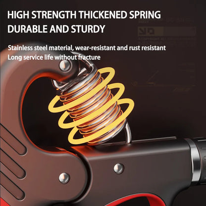 5-60/100/150Kg Grip Strengthener, Adjustable Muscle Recovery Fitness Gripper