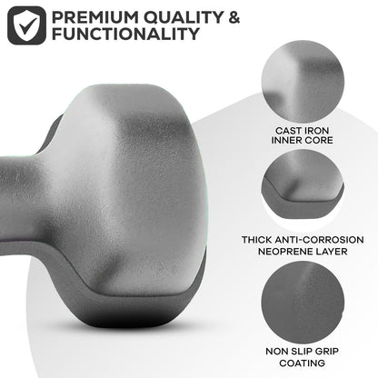 Neoprene Dumbbells (Pair) – Hand Weights for Home & Fitness Training