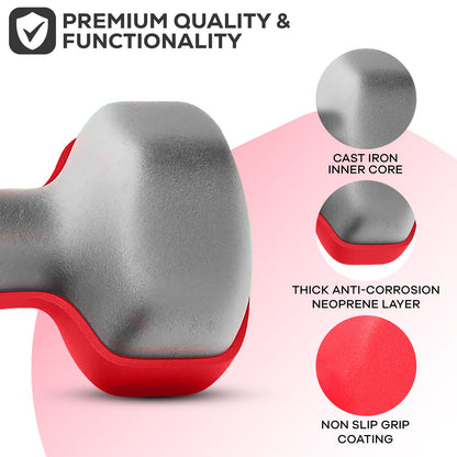 Neoprene Dumbbells (Pair) – Hand Weights for Home & Fitness Training