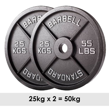 Cast Iron Weight Plates (Pair) – 2” Olympic Barbell Plates  🔹 SEO Optimised