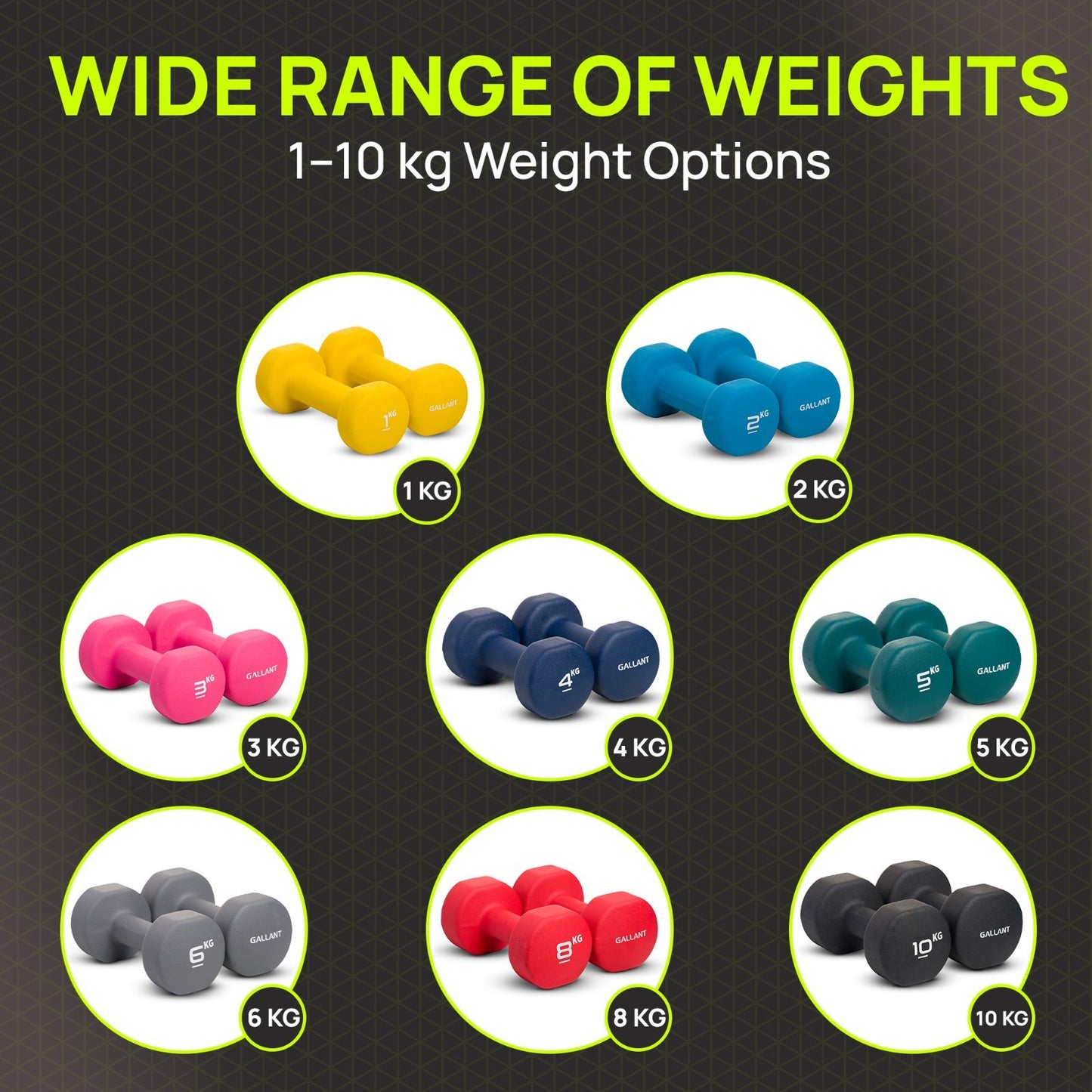 Neoprene Dumbbells (Pair) – Hand Weights for Home & Fitness Training