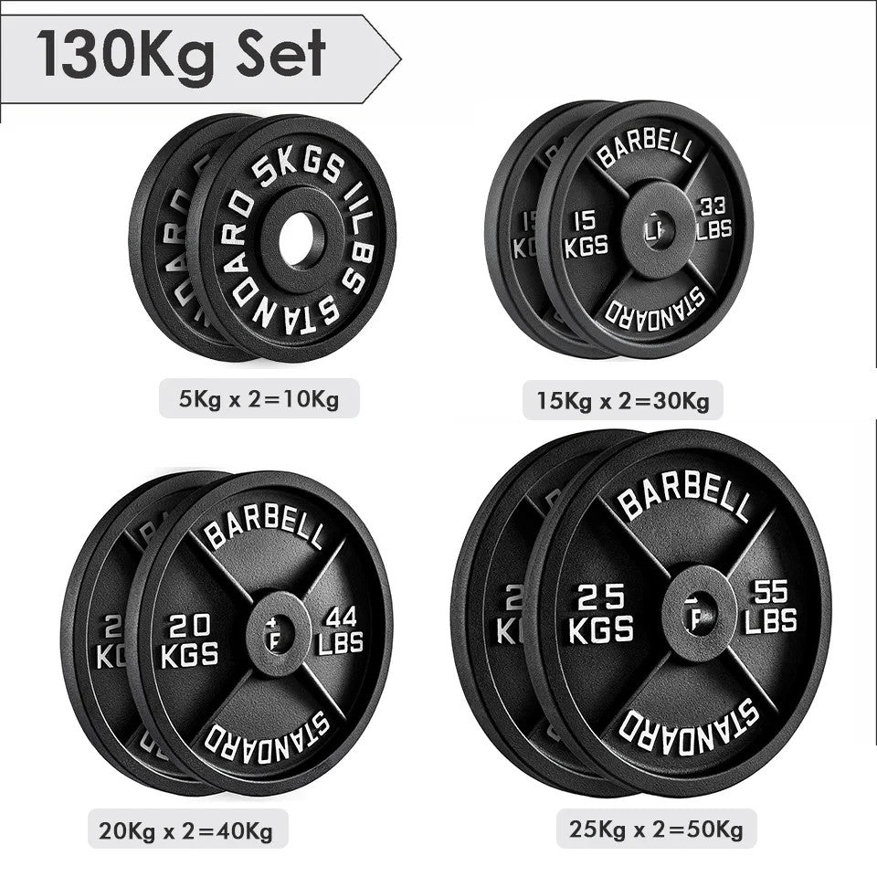 Cast Iron Weight Plates (Pair) – 2” Olympic Barbell Plates  🔹 SEO Optimised