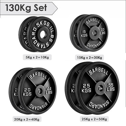 Cast Iron Weight Plates (Pair) – 2” Olympic Barbell Plates  🔹 SEO Optimised
