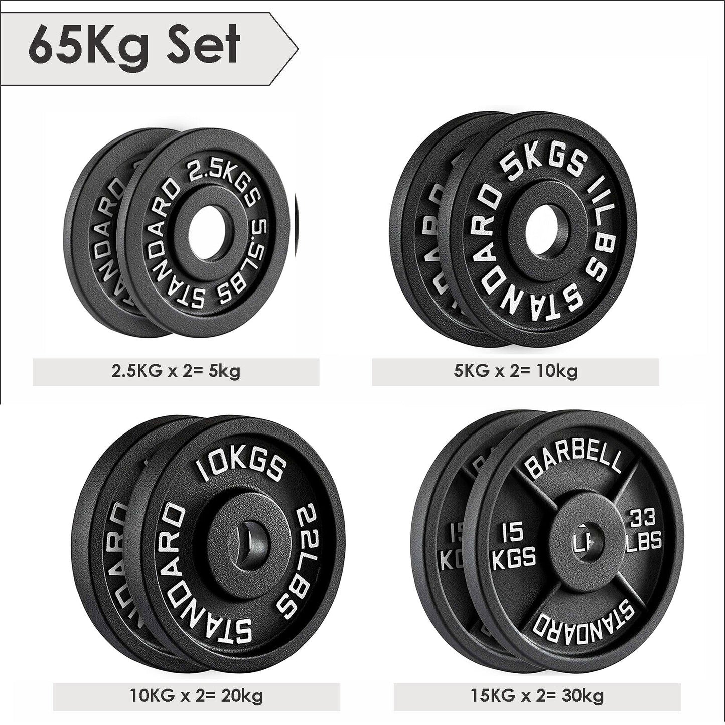 Cast Iron Weight Plates (Pair) – 2” Olympic Barbell Plates  🔹 SEO Optimised