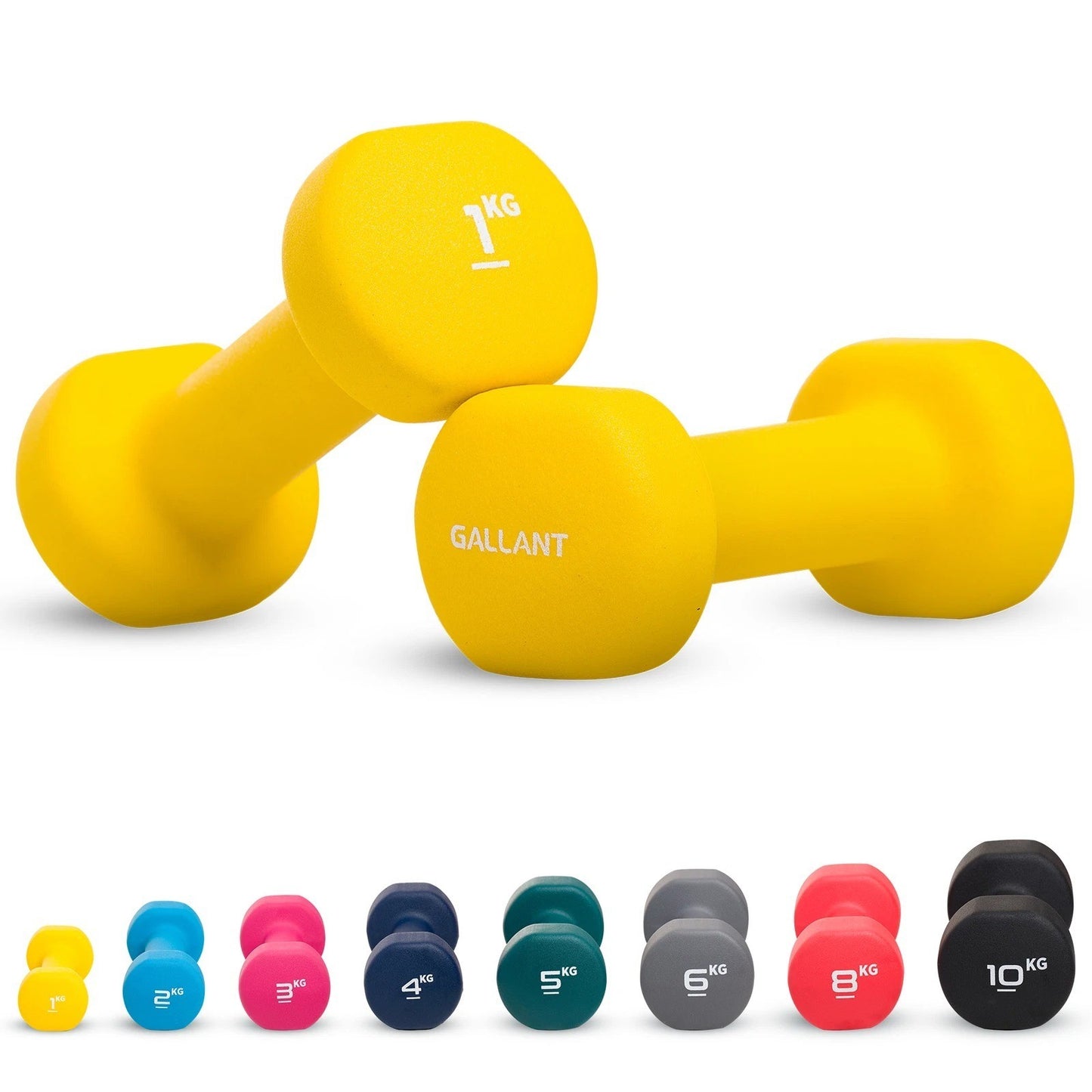 Neoprene Dumbbells (Pair) – Hand Weights for Home & Fitness Training