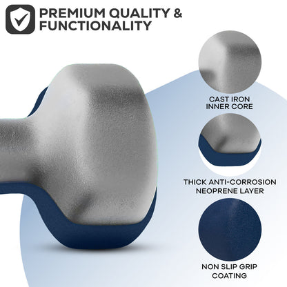 Neoprene Dumbbells (Pair) – Hand Weights for Home & Fitness Training
