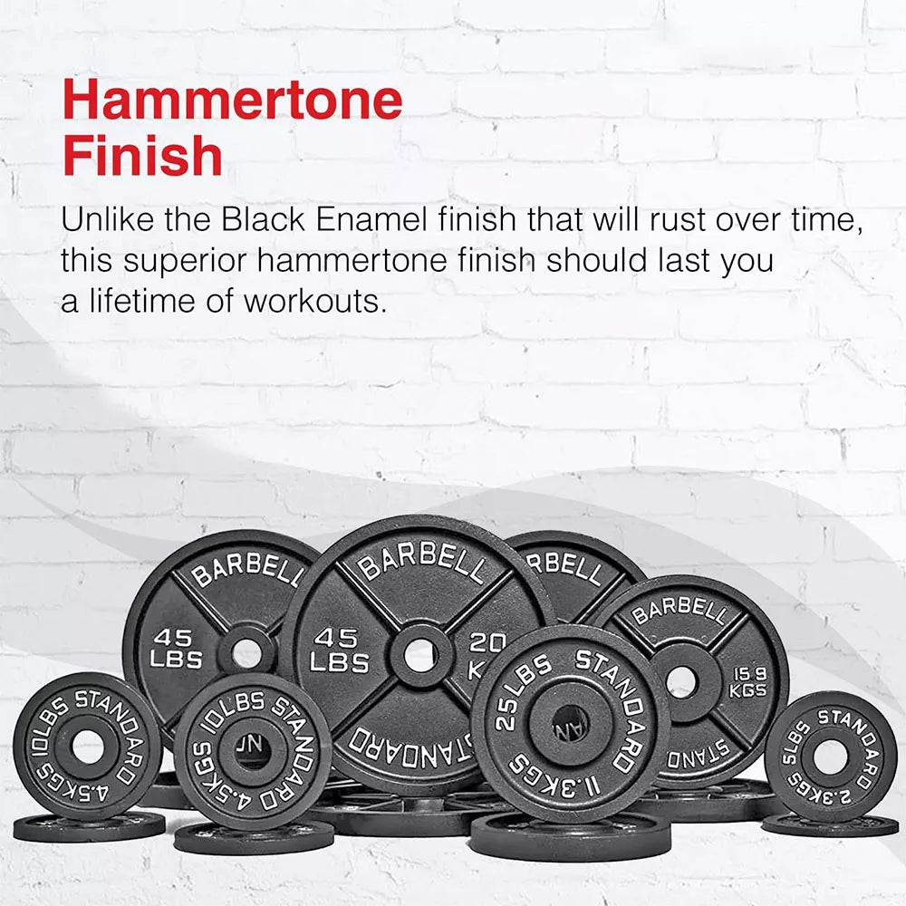 Cast Iron Weight Plates (Pair) – 2” Olympic Barbell Plates  🔹 SEO Optimised