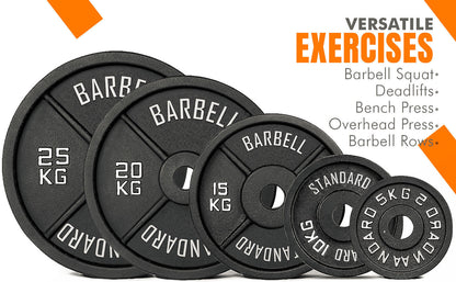 Cast Iron Weight Plates (Pair) – 2” Olympic Barbell Plates  🔹 SEO Optimised