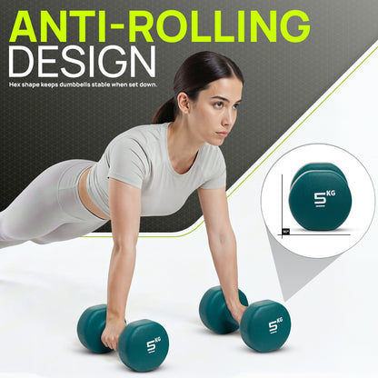 Neoprene Dumbbells (Pair) – Hand Weights for Home & Fitness Training