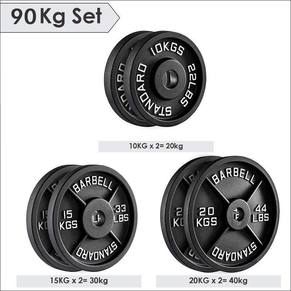 Cast Iron Weight Plates (Pair) – 2” Olympic Barbell Plates  🔹 SEO Optimised