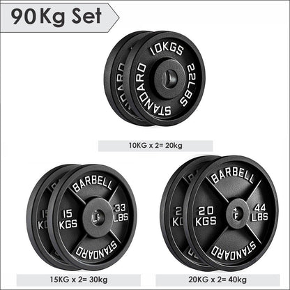Cast Iron Weight Plates (Pair) – 2” Olympic Barbell Plates  🔹 SEO Optimised