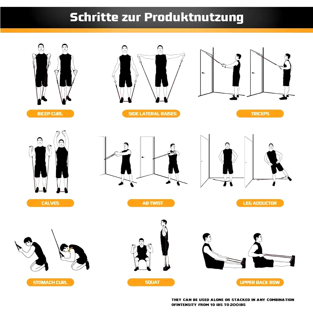 Resistance Bands Set – Adjustable Strength Training Bands