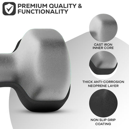 Neoprene Dumbbells (Pair) – Hand Weights for Home & Fitness Training