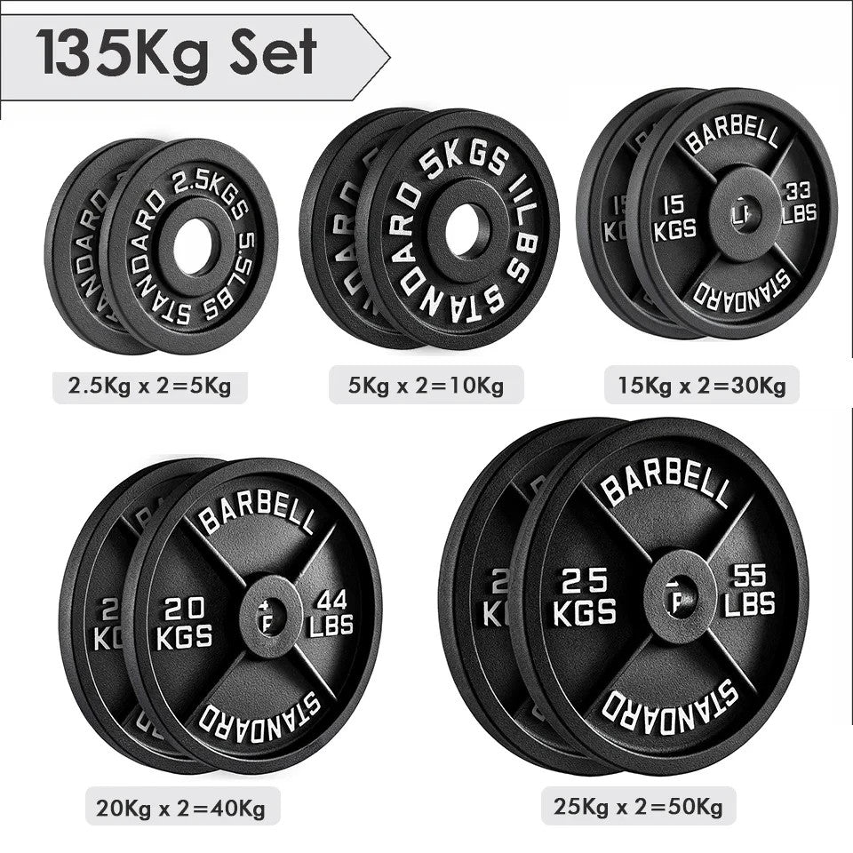Cast Iron Weight Plates (Pair) – 2” Olympic Barbell Plates  🔹 SEO Optimised