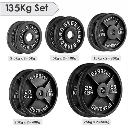 Cast Iron Weight Plates (Pair) – 2” Olympic Barbell Plates  🔹 SEO Optimised